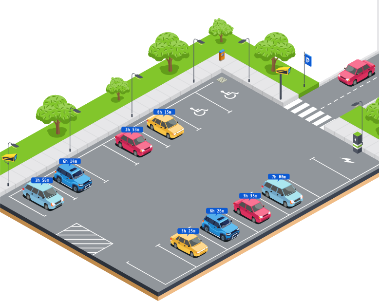 carparking